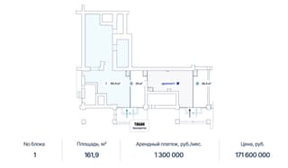 Аренда помещения свободного назначения 161,9 м², Долгоруковская, 40, фото 5