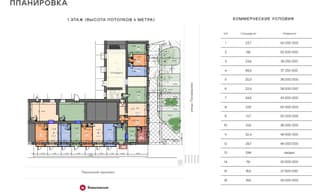 Продажа торгового помещения 13,7 м², Ленинский просп., 79, фото 2