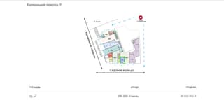 Продажа торгового помещения 26,3 м², Карманицкий пер., 9, фото 6