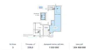 Продажа помещения свободного назначения 239 м², Калужская пл., 1к1, фото 5