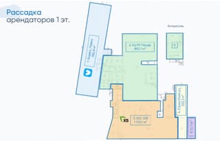 Продажа помещения свободного назначения 582,4 м², ул. Добролюбова, 2Бс1, фото 5