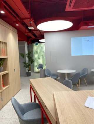 Продажа торгового помещения 251 м², Профсоюзная, 13, фото 5