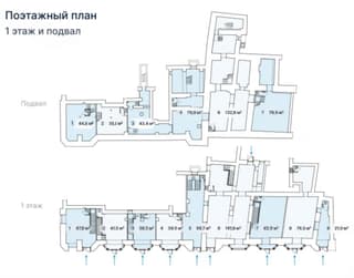 Продажа помещения свободного назначения 134,6 м², ул. Тверская, 27с1, фото 2