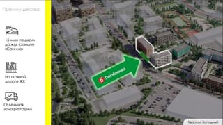 Продажа помещения свободного назначения 371 м², Боровское шоссе, 47, фото 5