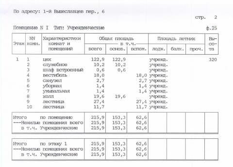План 4