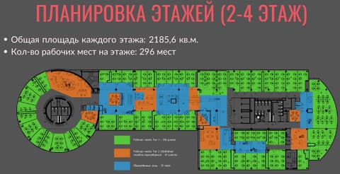 План 2