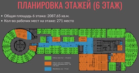 План 4